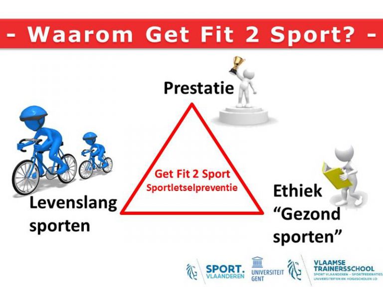get fit 2